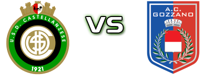 Castellanzese - Gozzano Spiel Prognosen und Statistiken