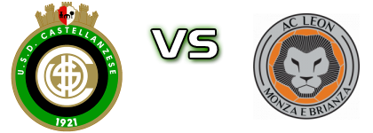 Castellanzese - Leon Spiel Prognosen und Statistiken
