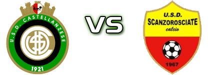 Castellanzese - Scanzorosciate head to head game preview and prediction