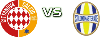 Cittanova - Stilo Monasterace Spiel Prognosen und Statistiken