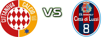 Cittanova - Luzzi детайли и статистика