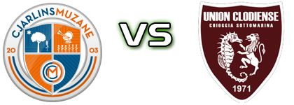 Cjarlins Muzane - Clodiense Estatísticas e detalhes do jogo