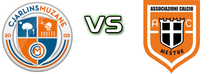 Cjarlins Muzane - Mestre head to head game preview and prediction Cjarlins Muzane - Mestre head to head game preview and prediction