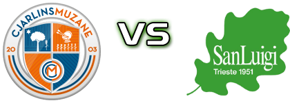 Cjarlins Muzane - San Luigi Statistiche e dettagli partita