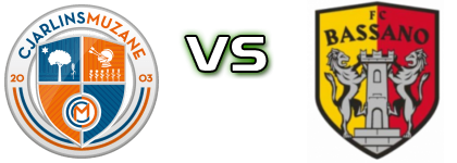 Cjarlins Muzane - Bassano 1903 head to head game preview and prediction