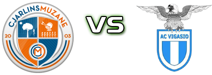 Cjarlins Muzane - Vigasio Spiel Prognosen und Statistiken Cjarlins Muzane - Vigasio Spiel Prognosen und Statistiken