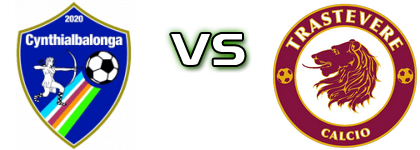Cynthialbalonga - Trastevere Estatísticas e detalhes do jogo