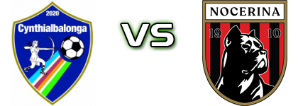 Cynthialbalonga - Nocerina Detalji meca I statistika.