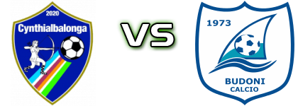 Cynthialbalonga - Budoni head to head game preview and prediction