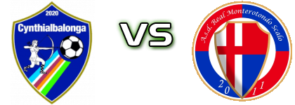 Cynthialbalonga - R. Monterotondo head to head game preview and prediction