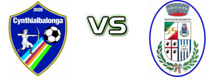 Cynthialbalonga - Monastir Kosmoto head to head game preview and prediction