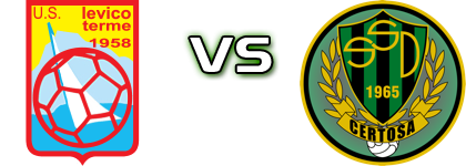 Levico - Certosa head to head game preview and prediction