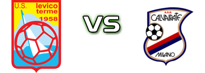 Levico - Calvairate Spiel Prognosen und Statistiken