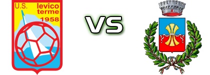 Levico - Lavis Spiel Prognosen und Statistiken