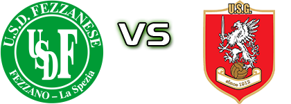 Fezzanese - Grosseto head to head game preview and prediction