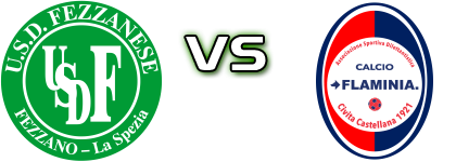 Fezzanese - Flaminia head to head game preview and prediction