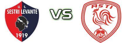 Sestri Levante - Asti head to head game preview and prediction