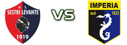 Sestri Levante - Imperia head to head game preview and prediction