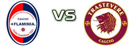 Flaminia - Trastevere head to head game preview and prediction