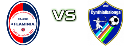 Flaminia - Cynthialbalonga детайли и статистика