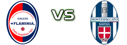 Flaminia - Montespaccato Detalji meca I statistika.