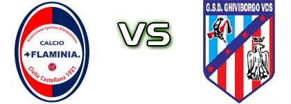 Flaminia - Ghiviborgo Spiel Prognosen und Statistiken