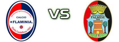Flaminia - Palmese 1914 head to head game preview and prediction
