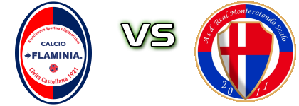 Flaminia - R. Monterotondo head to head game preview and prediction