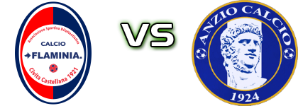 Flaminia - Anzio Detalles y estadisticas