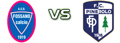 Fossano - Pinerolo head to head game preview and prediction