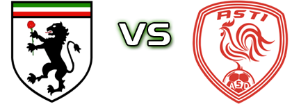 Derthona - Asti head to head game preview and prediction