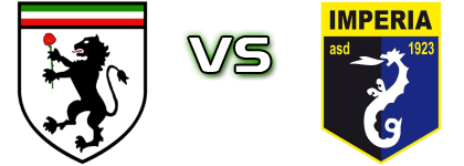 Derthona - Imperia Spiel Prognosen und Statistiken