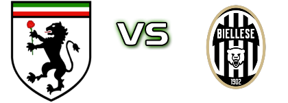 Derthona - Biellese head to head game preview and prediction