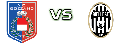 Gozzano - Biellese head to head game preview and prediction
