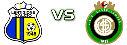 Lentigione - Castellanzese head to head game preview and prediction