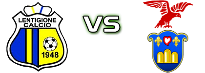 Lentigione - Tropical Coriano Detalles y estadisticas