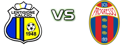 Lentigione - Progresso Statistiche e dettagli partita