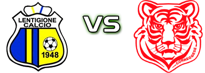 Lentigione - Correggese Detalji meca I statistika.