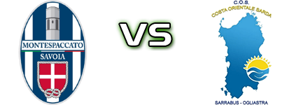 Montespaccato - COS head to head game preview and prediction