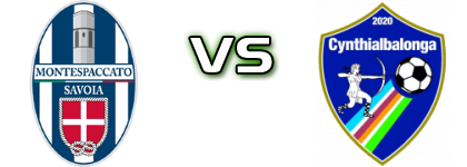 Montespaccato - Cynthialbalonga Detalji meca I statistika.