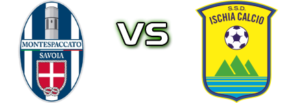 Montespaccato - Ischia Estatísticas e detalhes do jogo