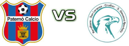 Paternò - Resuttana head to head game preview and prediction