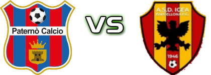 Paternò - Igea 1946 head to head game preview and prediction