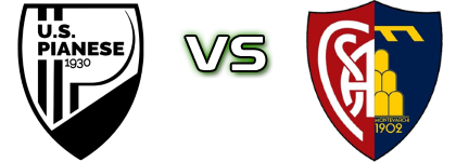 Pianese - A. Montevarchi head to head game preview and prediction