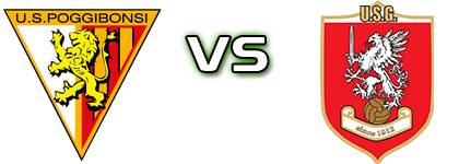 Poggibonsi - Grosseto detalji utakmice i statistika