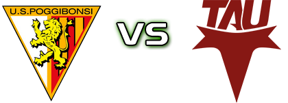 Poggibonsi - Tau Altopascio Spiel Prognosen und Statistiken