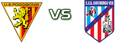 Poggibonsi - Ghiviborgo детайли и статистика