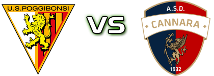 Poggibonsi - Cannara Spiel Prognosen und Statistiken