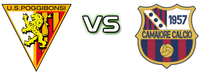 Poggibonsi - Camaiore 1957 Estatísticas e detalhes do jogo