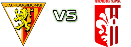 Poggibonsi - Terranuova T. Statistiche e dettagli partita
